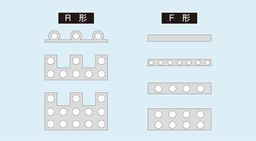 耐圧ポリエチレンリブ管